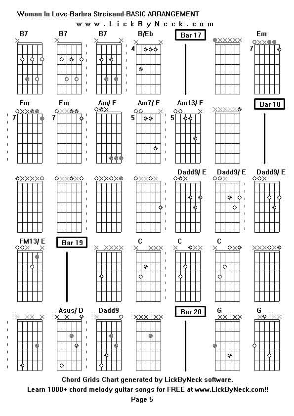 Chord Grids Chart of chord melody fingerstyle guitar song-Woman In Love-Barbra Streisand-BASIC ARRANGEMENT,generated by LickByNeck software.